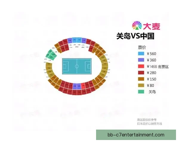 2026世界杯官方票务申请首轮中签率仅为5% 热点关注