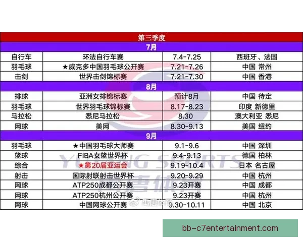 多国联合主办与扩军赛制如何让2026年世界杯成为全球焦点体育盛事