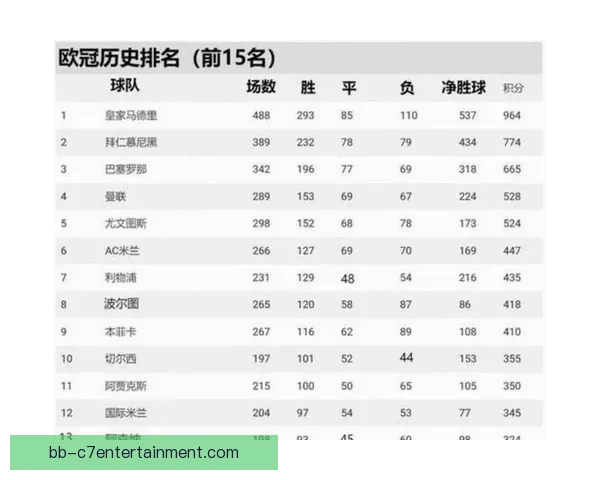 英超争冠格局突变三强博弈悬念升级赛季走向再生变数与豪门命运牵连