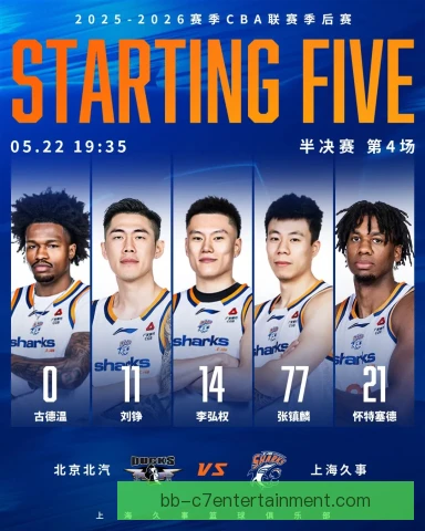 上海男篮门将出击范围扩大，防线协防默契仍需打磨